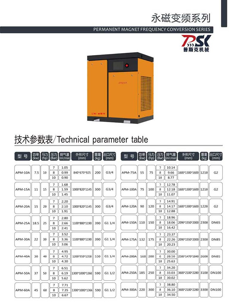 永磁变频系列
