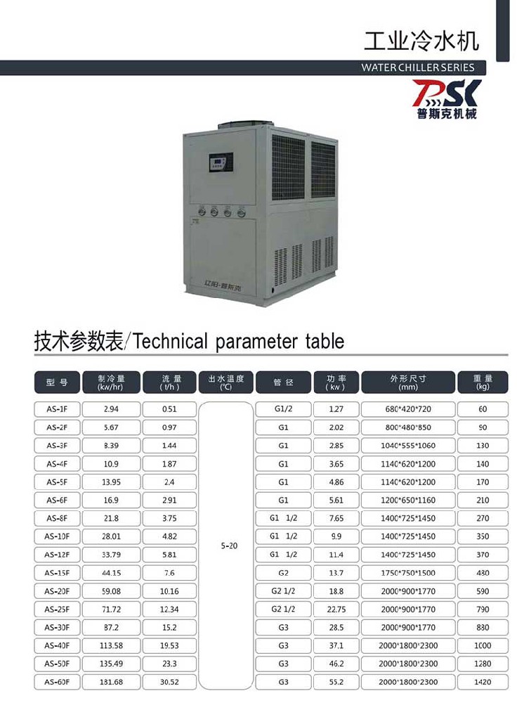 工业冷水机